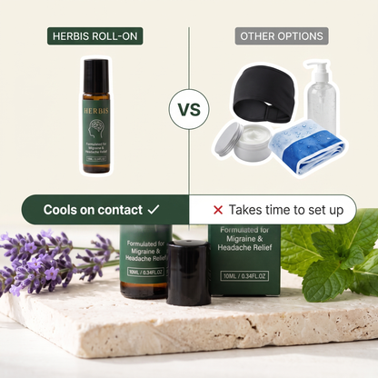 Herbis Migraine Relief Roll-On